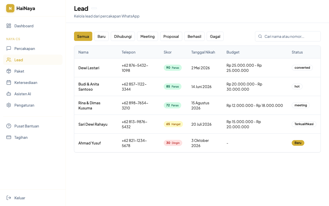 Halaman daftar lead di HaiNaya